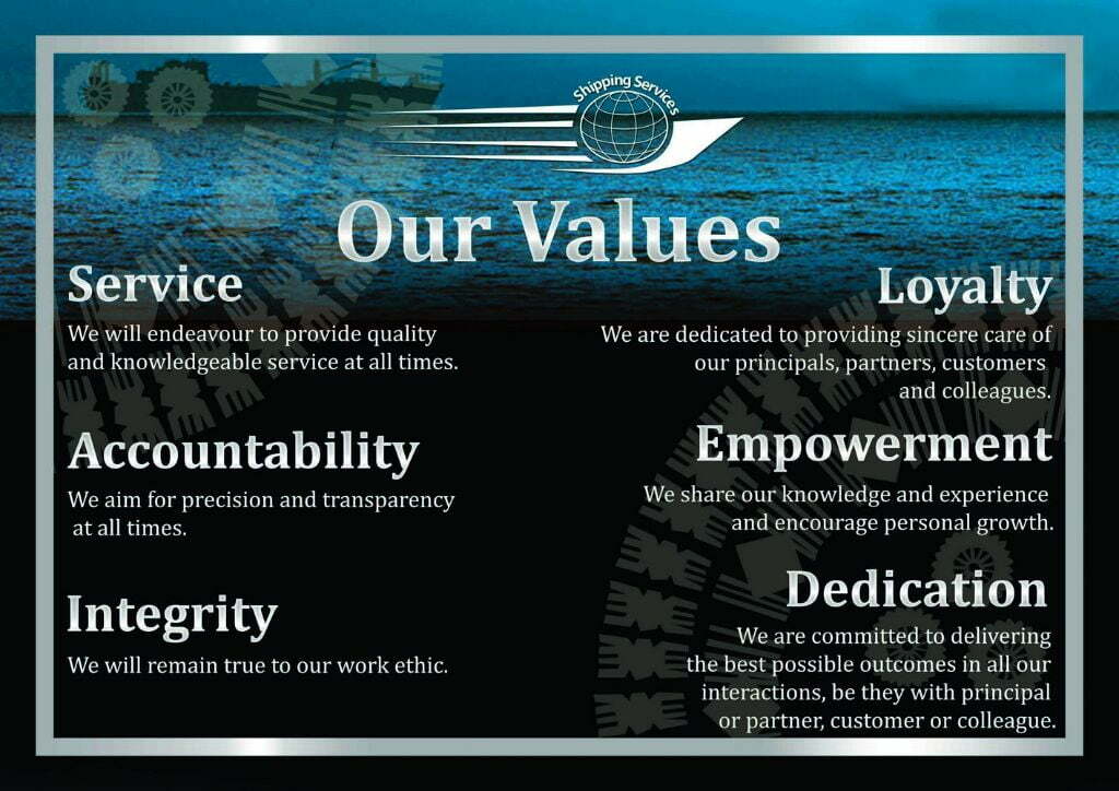 Our values
